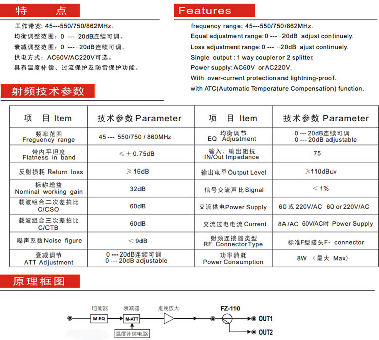 有线电视放大器