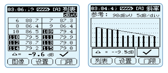 DS-2100场强仪