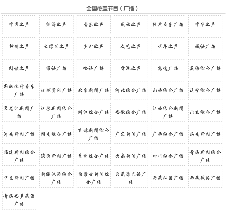 户户通高清工程机