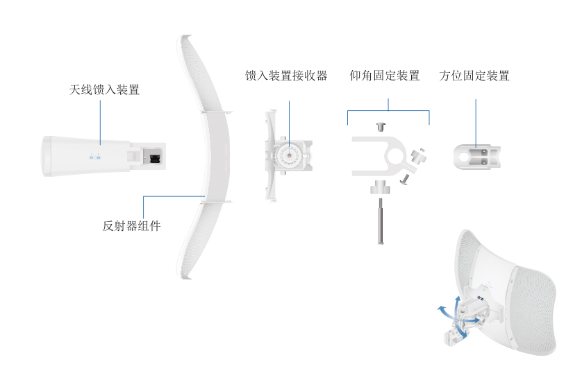 无线网桥