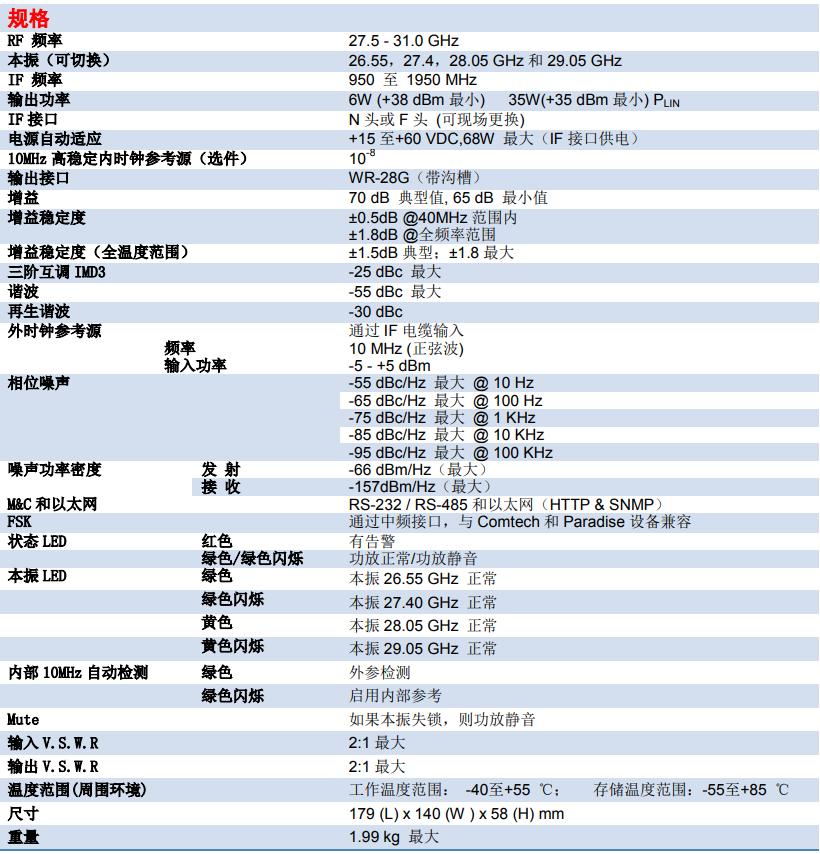 Ka波段6W BUC