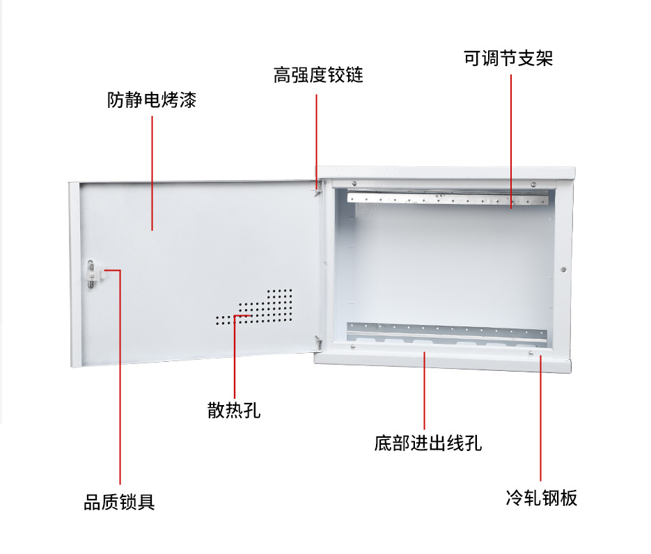 多媒体信息箱